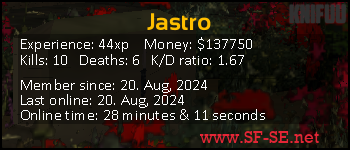 Player statistics userbar for Jastro