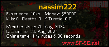 Player statistics userbar for nassim222