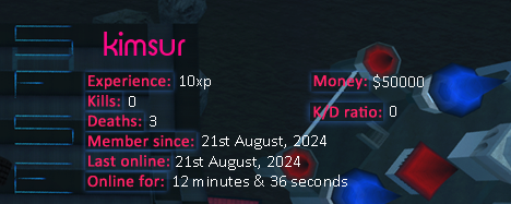 Player statistics userbar for kimsur