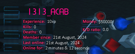 Player statistics userbar for 1313_ACAB