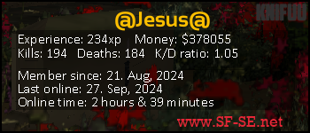 Player statistics userbar for @Jesus@