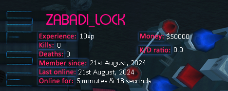 Player statistics userbar for ZABADI_LOCK