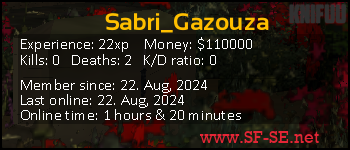 Player statistics userbar for Sabri_Gazouza