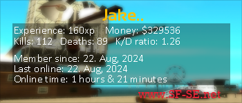 Player statistics userbar for Jake..