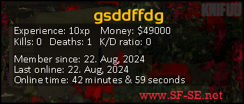 Player statistics userbar for gsddffdg