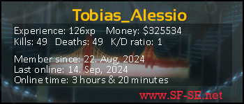 Player statistics userbar for Tobias_Alessio