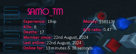 Player statistics userbar for SAMO_TM