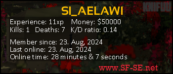 Player statistics userbar for SI_AELAWI