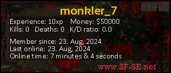 Player statistics userbar for monkler_7