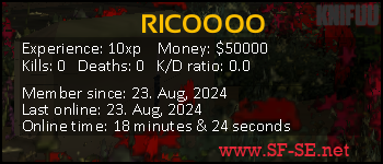 Player statistics userbar for RICOOOO