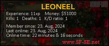 Player statistics userbar for LEONEEL