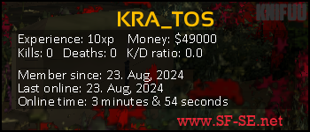 Player statistics userbar for KRA_TOS