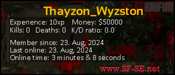 Player statistics userbar for Thayzon_Wyzston