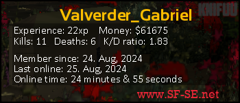 Player statistics userbar for Valverder_Gabriel