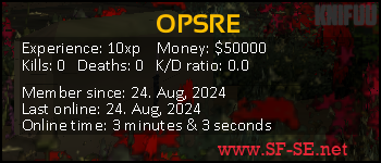 Player statistics userbar for OPSRE