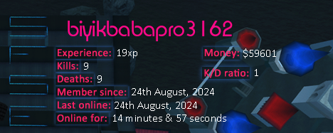 Player statistics userbar for biyikbabapro3162