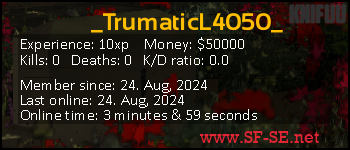 Player statistics userbar for _TrumaticL4050_