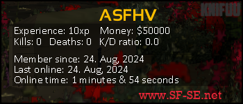 Player statistics userbar for ASFHV