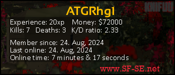 Player statistics userbar for ATGRhg1