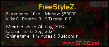 Player statistics userbar for FreeStyleZ.