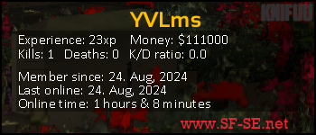 Player statistics userbar for YVLms