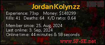 Player statistics userbar for JordanKolynzz