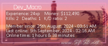 Player statistics userbar for Dev_Macro