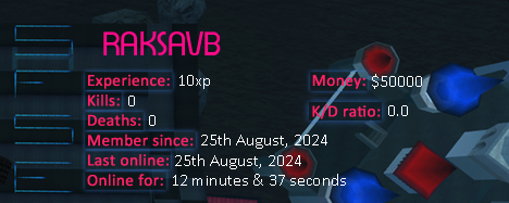 Player statistics userbar for RAKSAVB