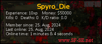 Player statistics userbar for Spyro_Die