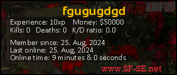 Player statistics userbar for fgugugdgd