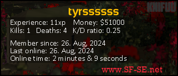 Player statistics userbar for tyrssssss