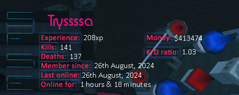 Player statistics userbar for Tryssssa