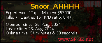 Player statistics userbar for Snoor_AHHHH