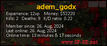 Player statistics userbar for adem_godx