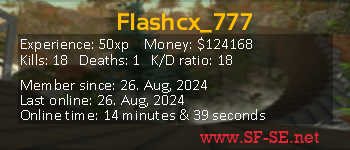 Player statistics userbar for Flashcx_777