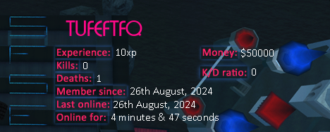 Player statistics userbar for TUFEFTFQ