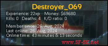 Player statistics userbar for Destroyer_069