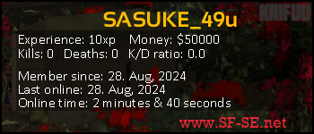 Player statistics userbar for SASUKE_49u