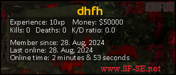 Player statistics userbar for dhfh