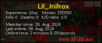 Player statistics userbar for Lil_Jnikox