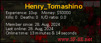 Player statistics userbar for Henry_Tomashino