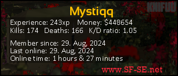 Player statistics userbar for Mystiqq