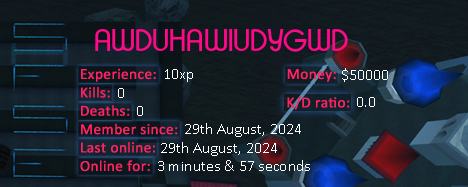 Player statistics userbar for AWDUHAWIUDYGWD