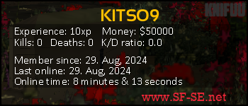 Player statistics userbar for KITSO9