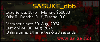 Player statistics userbar for SASUKE_dbb