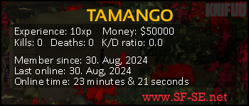 Player statistics userbar for TAMANGO