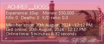 Player statistics userbar for ACHREF__BOSS