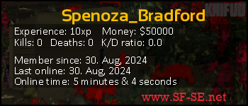 Player statistics userbar for Spenoza_Bradford