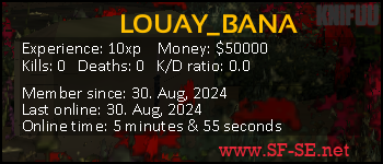 Player statistics userbar for LOUAY_BANA