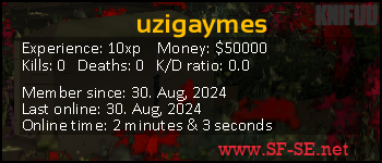 Player statistics userbar for uzigaymes